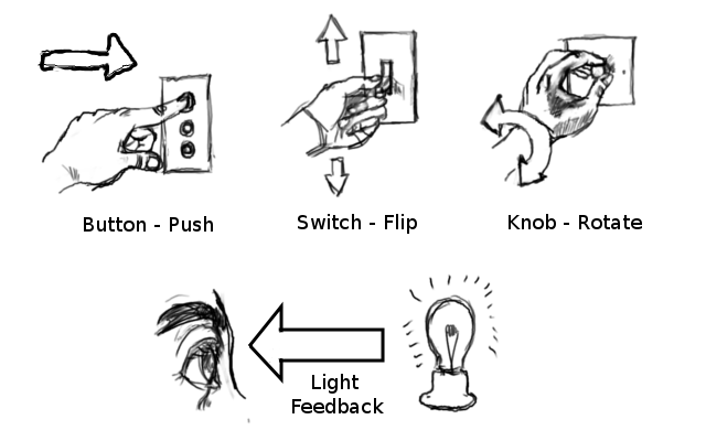 Affordances.png